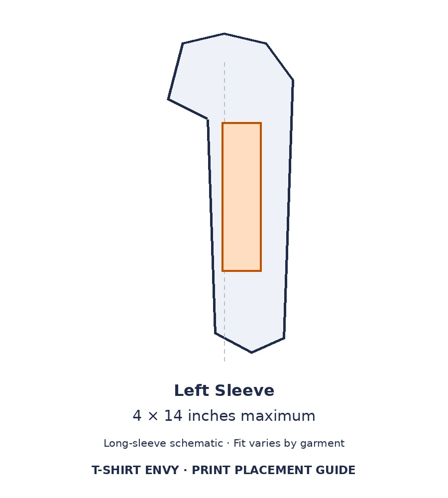 Long-sleeve T-shirt diagram showing the left sleeve 4 × 14-inch maximum print area.