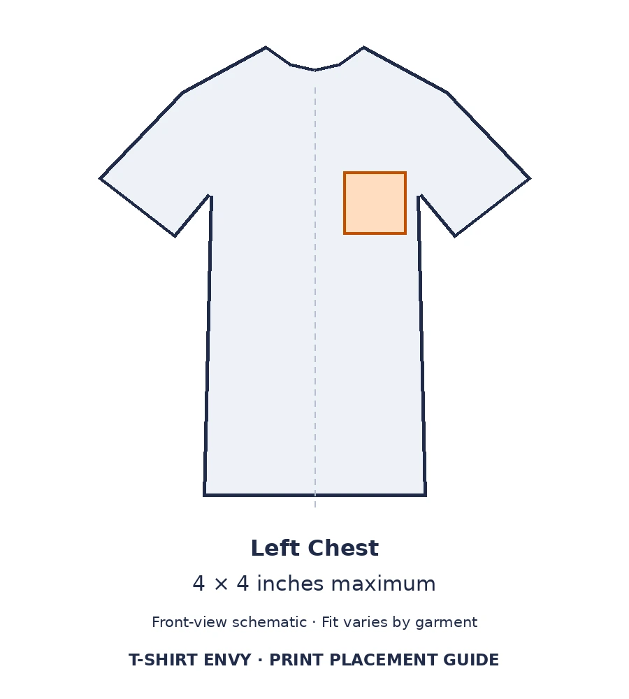 T-shirt diagram showing the left chest 4 × 4-inch maximum print area.