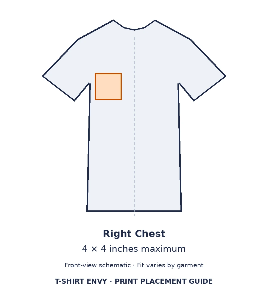 T-shirt diagram showing the right chest 4 × 4-inch maximum print area.