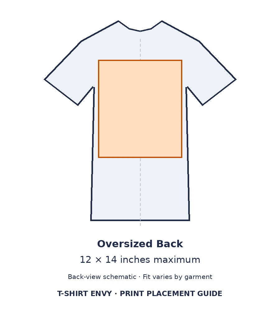 T-shirt diagram showing the oversized back 12 × 14-inch maximum print area.